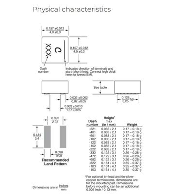 Van de de Inductors Lage macht van de Coilcraft de hoog Huidige Beschermde Macht verliezen 4.7UH XAL4030-472MEC