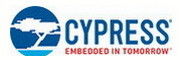 CY8C20447-24LQXIT Microcontrollers en Ingebedde toepassing-Specifieke Spaander van Bewerkersic MPU